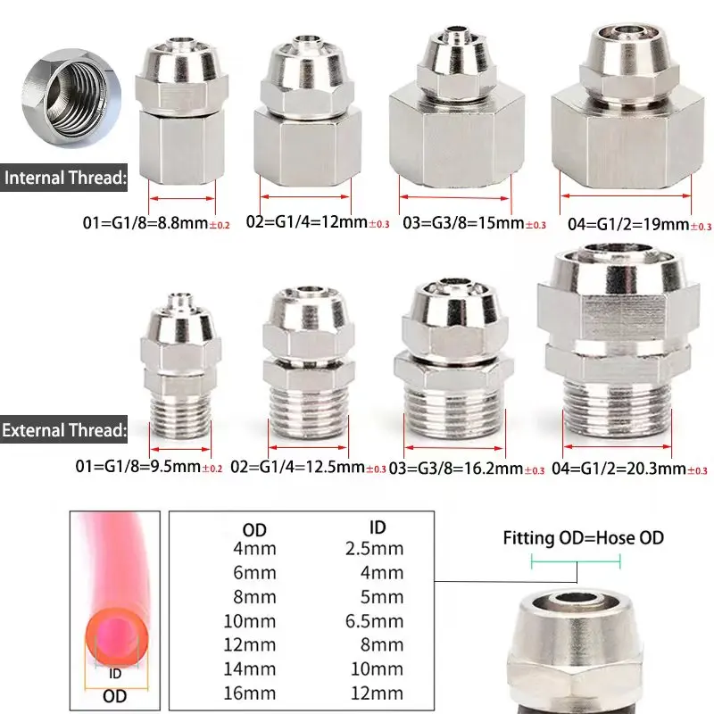 Acessórios pneumáticos de cobr - Compression Fitting Brass avaliação e preço