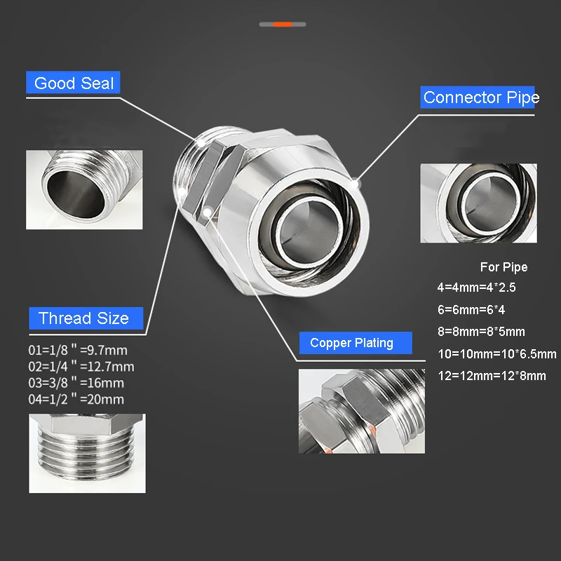 Acessórios pneumáticos de cobr - Compression Fitting Brass avaliação e preço