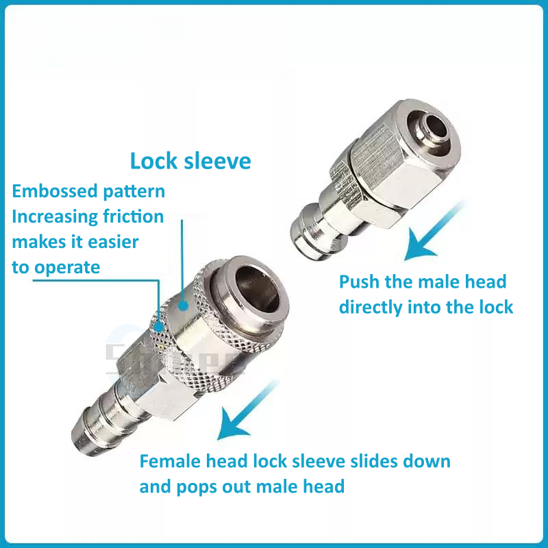 Mini mangueira de ar banhada a - Compression Fitting Brass avaliação e preço