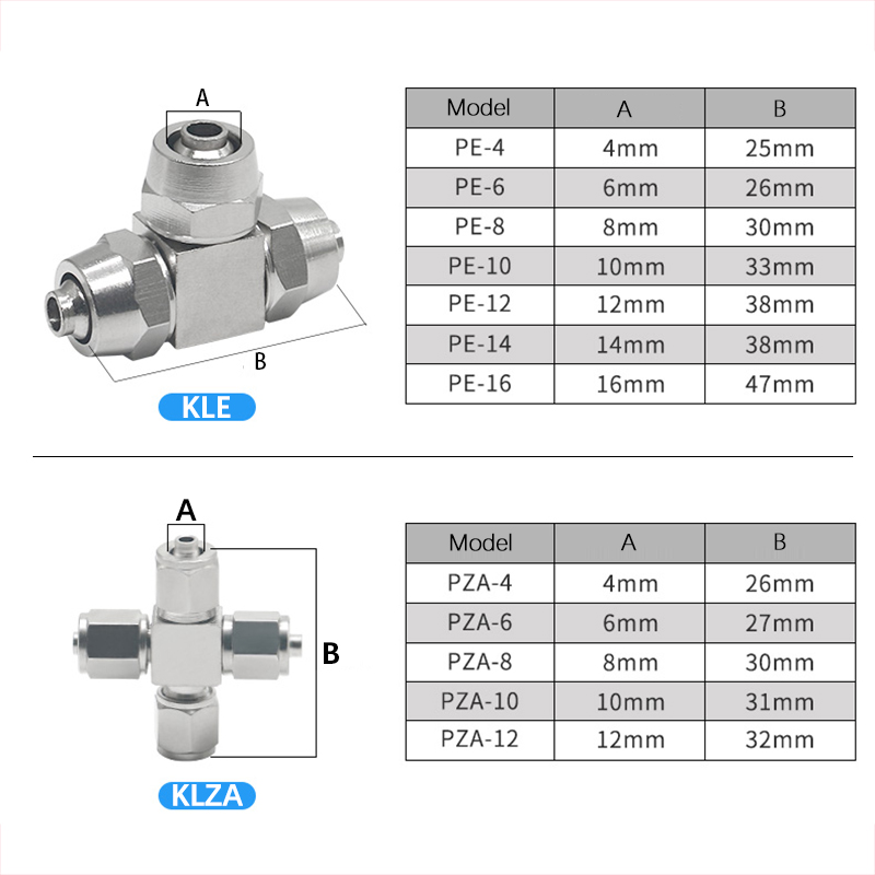 Klv kle klza klu liga de cobre - Compression Fitting Brass avaliação e preço