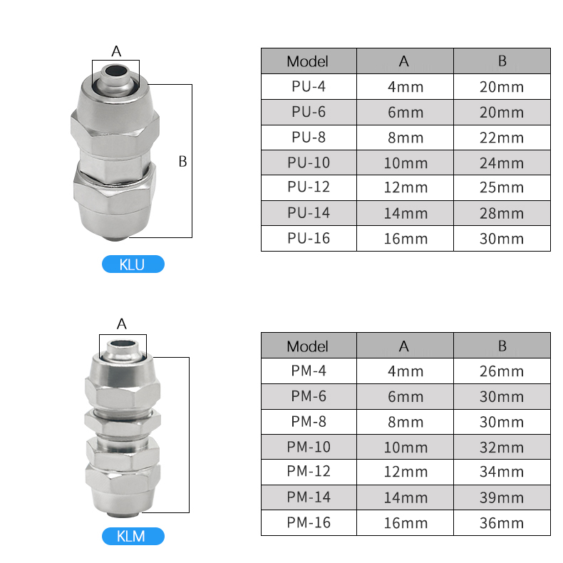 Klv kle klza klu liga de cobre - Compression Fitting Brass avaliação e preço